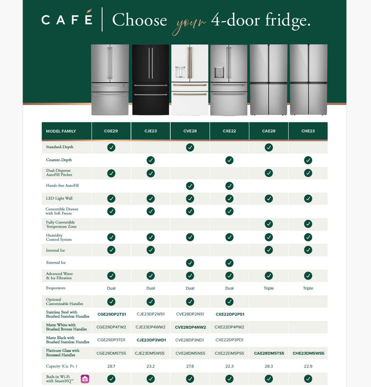 Café 28.7 Cu. Ft. 4-Door Smart French Door Refrigerator – Stainless Steel, AutoFill Pitcher, Convertible Drawer with 1-Year Warranty